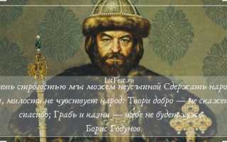 Краткое содержание Пушкин Борис Годунов